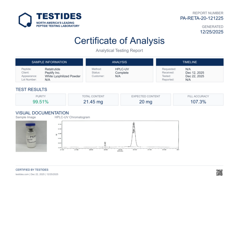 Retatrutide Test Report - Peptify Canadian Peptides Online