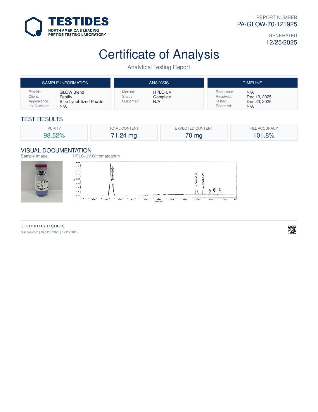 TestReport PA GLOW 70 121925 pdf
