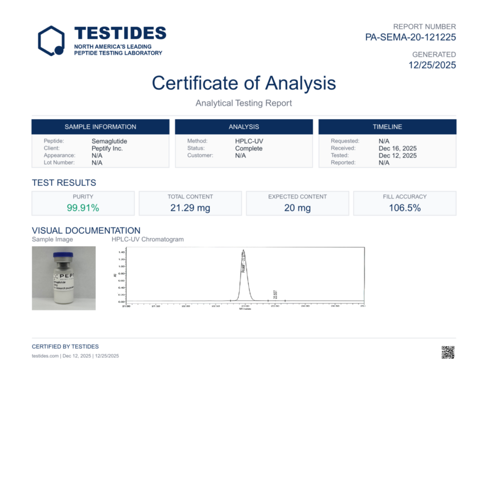 Semaglutide Test Report - Peptify Canadian Peptides Online