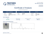 Tirzepatide Test Report - Peptify Canadian Peptides Online