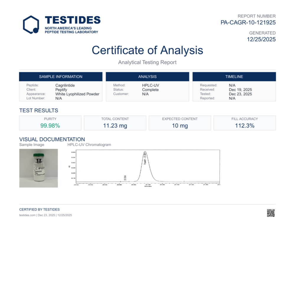 Cagrilintide Test Report - Peptify Canadian Peptides Online