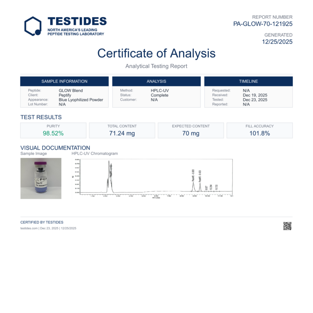 Glow 70 Test Report - Peptify Canadian Peptides Online